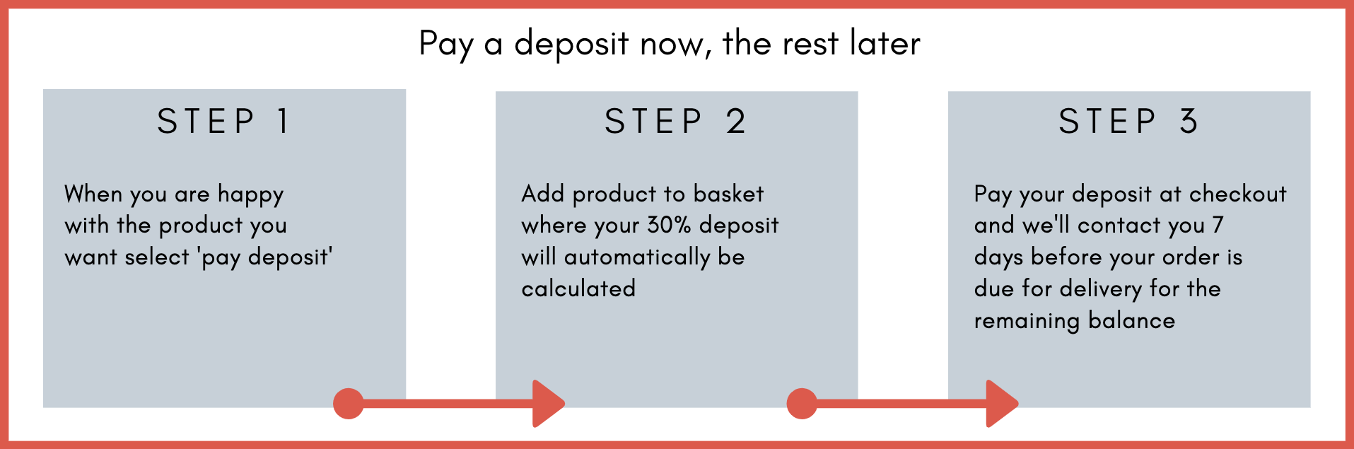 pay-a-deposit-now-banner