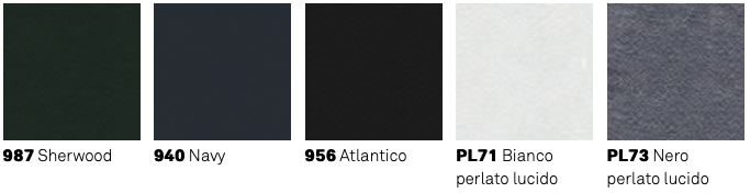 screenshot 2022 01 10 at 10.02.58